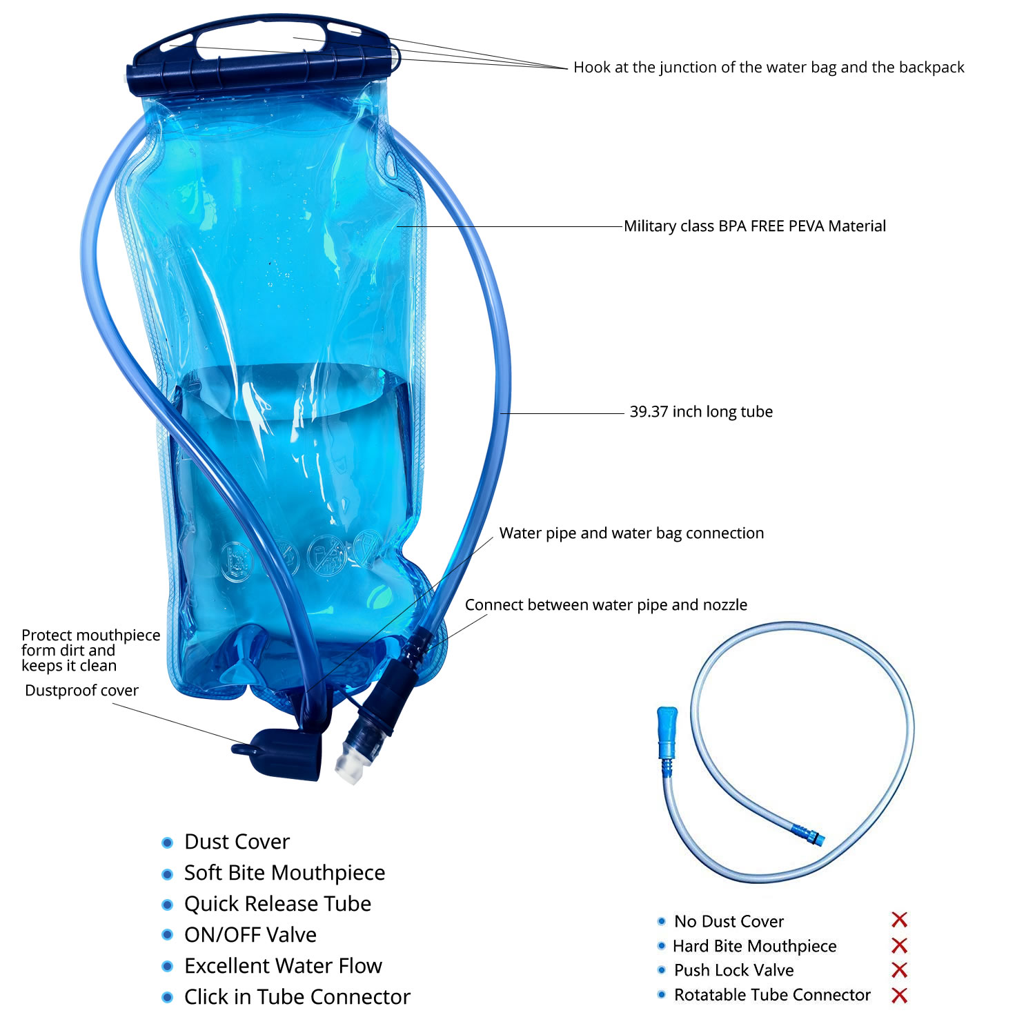 WAP01 حقيبة ماء رياضية محمولة  - مراجعة Hydration Pack Outdoor وسعره